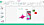 Microsoft 365 Family - 1 jaar abonnement