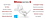 Rhinoceros Rhino 3D 6.0
